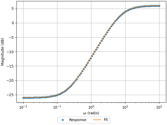 _images/8_sval_uncertainty_weight_left.png